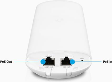 Actual product image Ubiquiti Ns-5ac (867 Mbit/s)