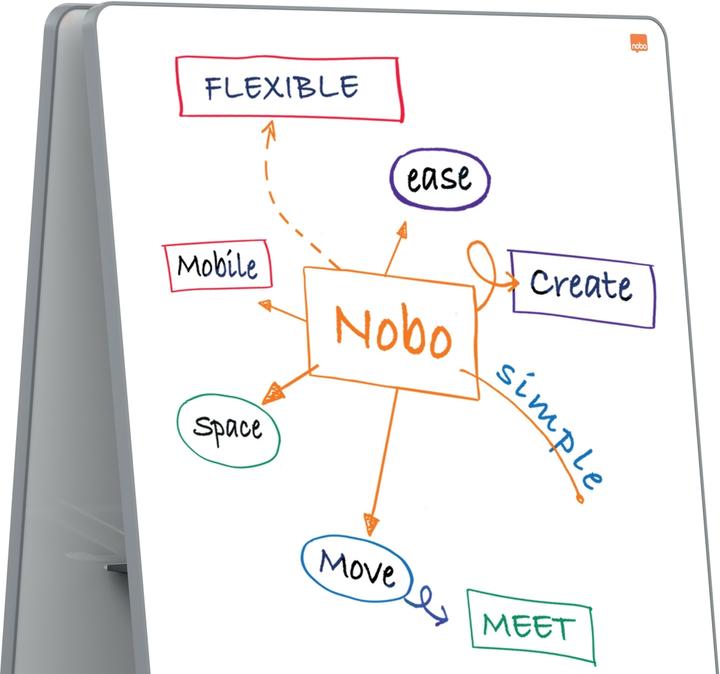 Actual product image Nobo Whiteboard Collaboration System Move & Meet Mobile
