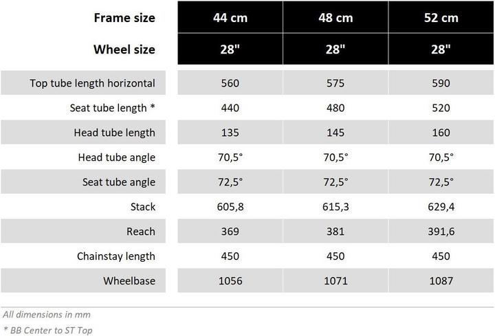 Image du produit Vermont Kinara (52 cm)