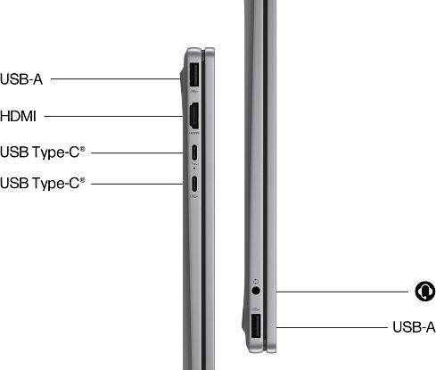 Image du produit HP OmniBook X Flip 14-fm0056ng (14", Intel Core Ultra 5 226V, 16 Go, 512 Go, DE)
