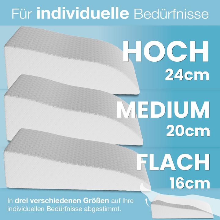 Produktbild Bestschlaf Venenkissen Beinhochlagerungskissen aus Memory Foam, Beinkissen zur Entlastung, Lagerungskissen mit (16 x 68 x 40 cm)