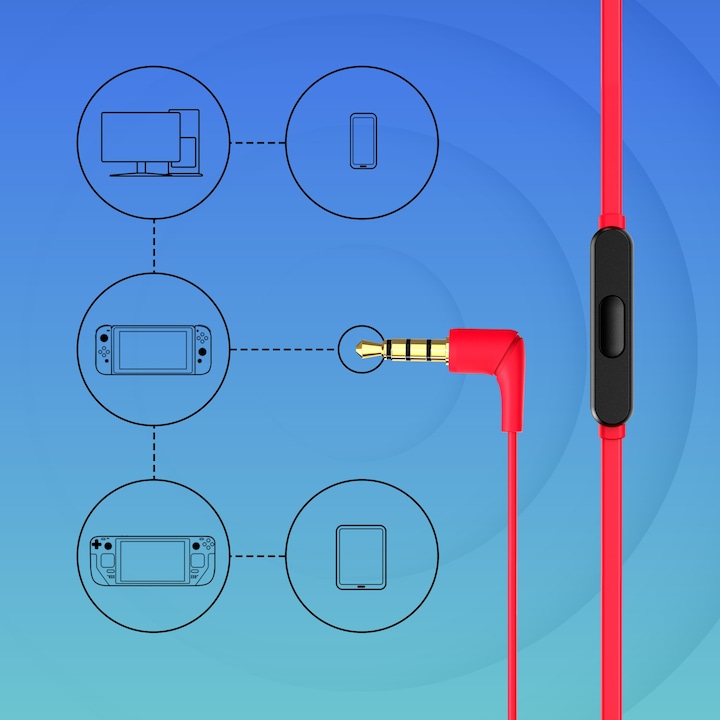 Produktbild HyperX Cloud Earbuds II (Kabelgebunden)