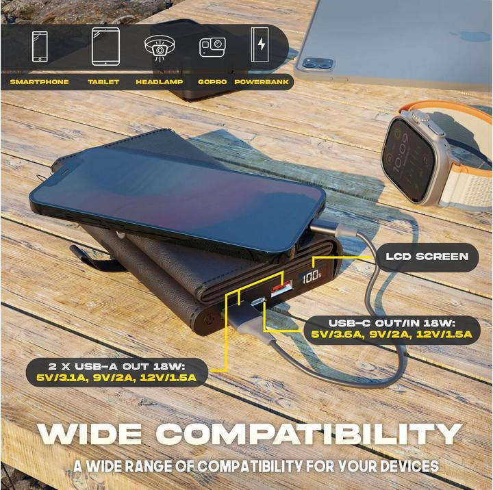 Produktbild Sunslice Tragbare Solar-Batterie 8W "Electron" (10000000 mAh, 8 W, 20 Wh)