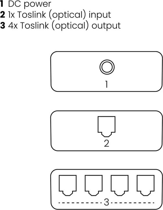 Actual product image Marmitek Split TS14