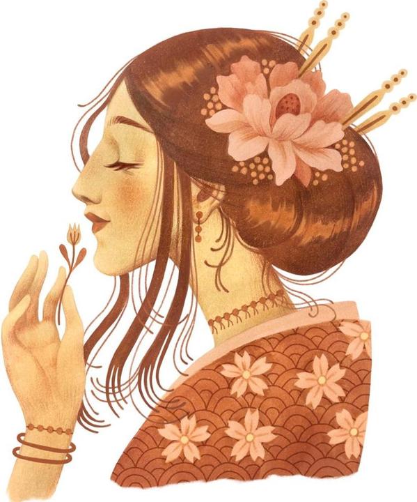 Produktbild Copic Ciao Portrait (6x)