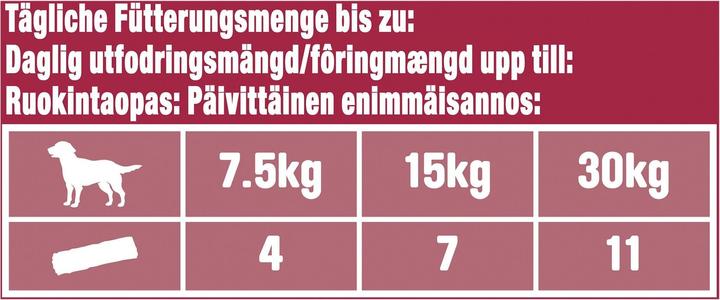 Actual product image Purina ONE 7613036726696 (Adult, 1 pcs., 80 g)