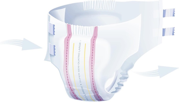 Produktbild Seni Quatro Windelhosen L atmungsaktiv Hüftumfang 100-150cm 9 Tropfen (10 x, Large)