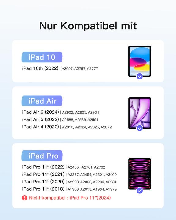 Energie-Label Inateck Keyboard iPad 04122 (DE, iPad Pro 11 2020 (2. Gen), iPad 2022 (10. Gen), iPad Air 11 2024 (M2), iPad Pro 11 2022 (4. Gen), iPad Pro 11 2018 (1. Gen), iPad Air 2020 (4. Gen), iPad Pro 11 2021 (3. Gen), iPad Air 2022 (5. Gen))