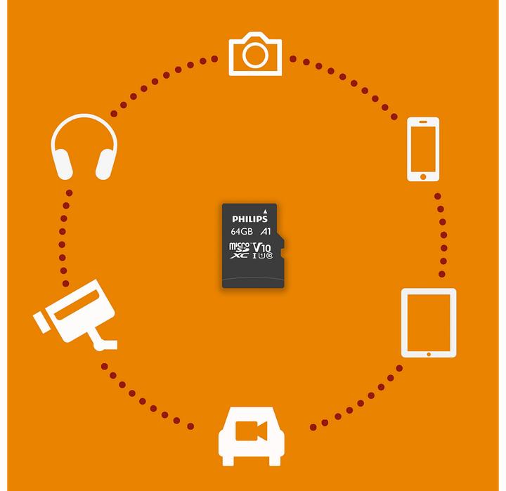Produktbild Philips Ultra Speed (64 GB, microSDXC, U1, UHS-I)