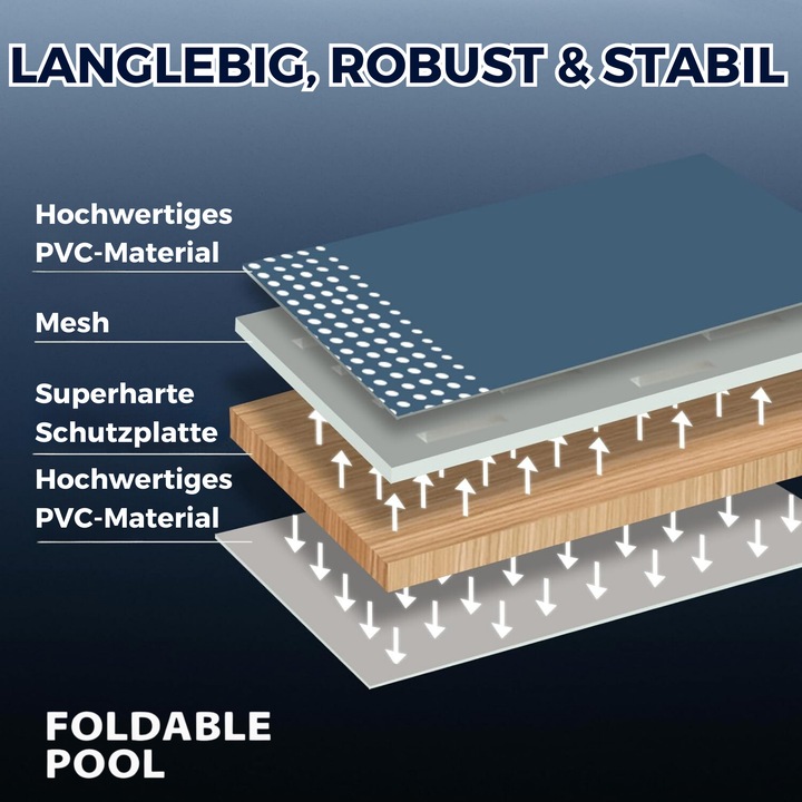 Produktbild Best direct Foldable Pool