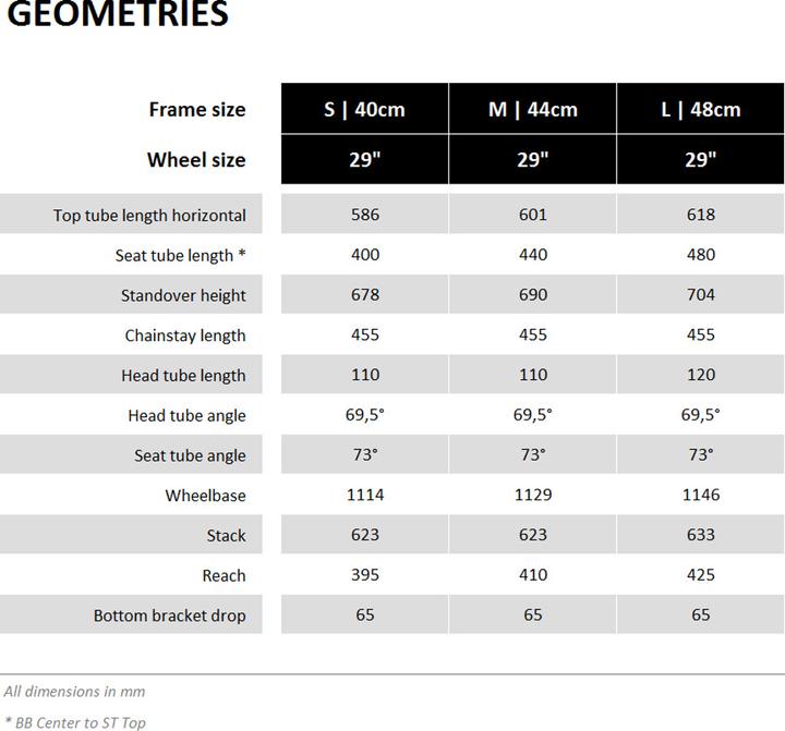 Produktbild Ghost Lanao 5.9 AL 29" (44 cm)