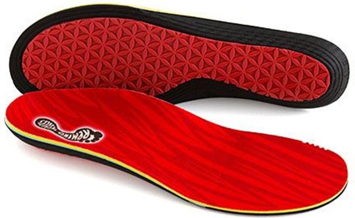 Image du produit Remind Remedy Impact Heat Moldable