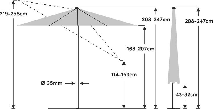 Image du produit Suncomfort by Glatz Pop Up (3 m)
