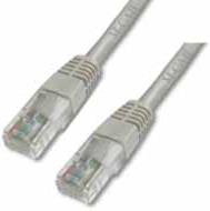 Produktbild M-Cab CAT5e-SF/UTP-PVC-10.0M-GRY (SF/UTP, CAT5e, 10 m)