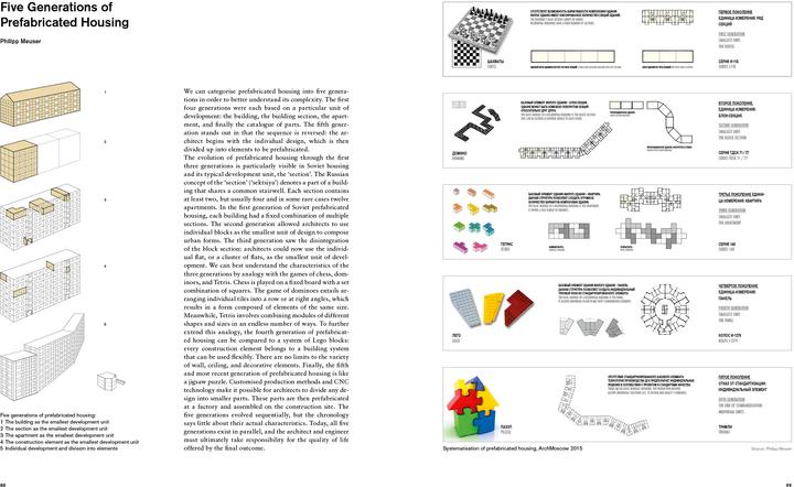 Actual product image Prefabricated Housing (English, Philip Meuser, 2019)