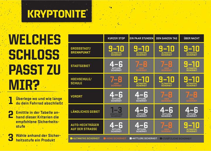 Image du produit Kryptonite Combo (45 cm)