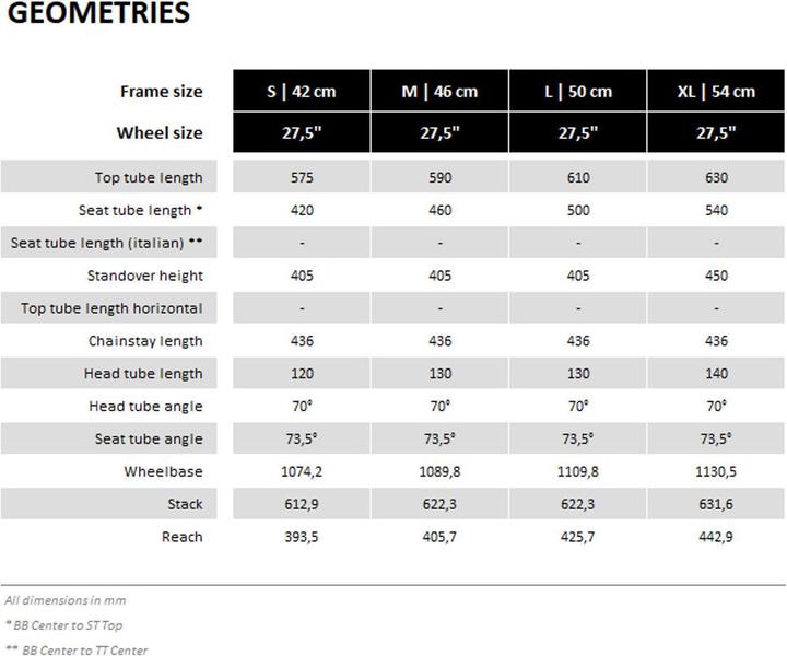 Actual product image Serious Six Trail (42 cm)