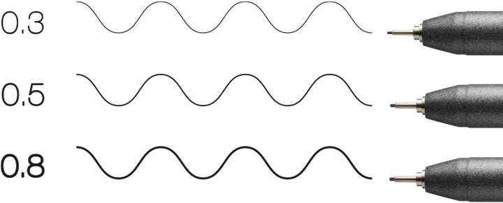 Image du produit Copic Multiliner (Noir, 3 x)