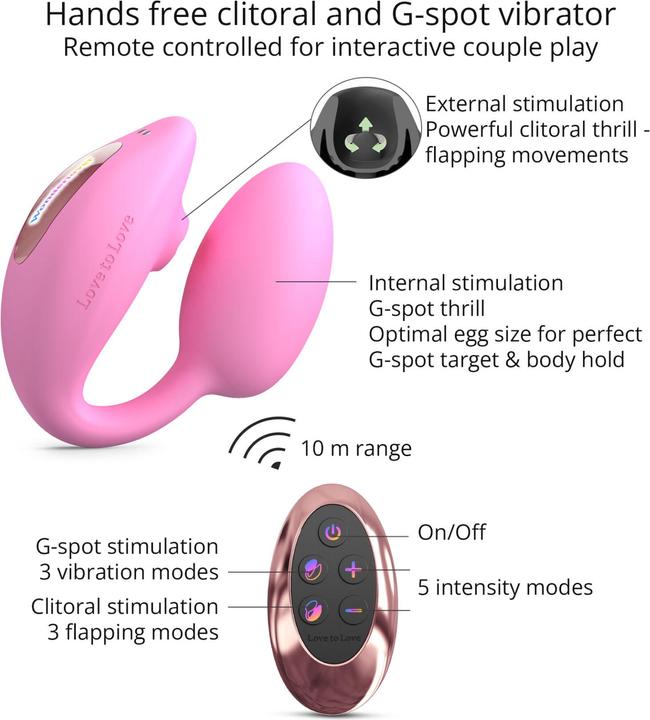 Actual product image Love to Love Wonderlover