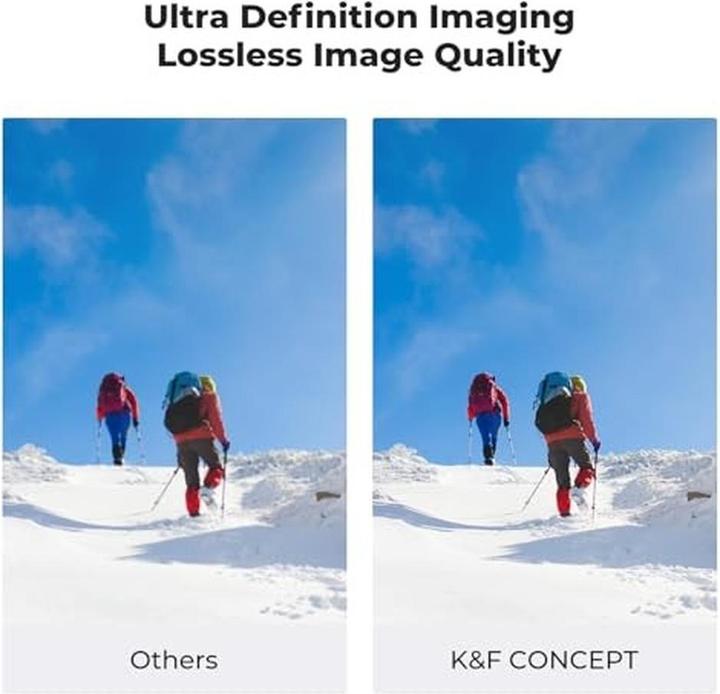 Produktbild K&F Concept Concept Magnetic CPL Filter Nano X - 77mm (77 mm, Polarisationsfilter)