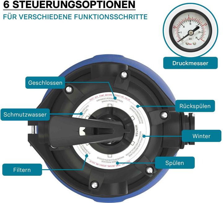 Produktbild Wiltec Sandfilteranlage 550W 38l Filtertank 18000l/h Pumpe Pool Filterpumpe