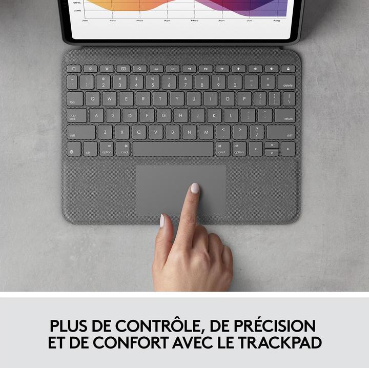 Actual product image Logitech Folio Touch (CH, Apple iPad Air 2020, Apple iPad Air 2022)