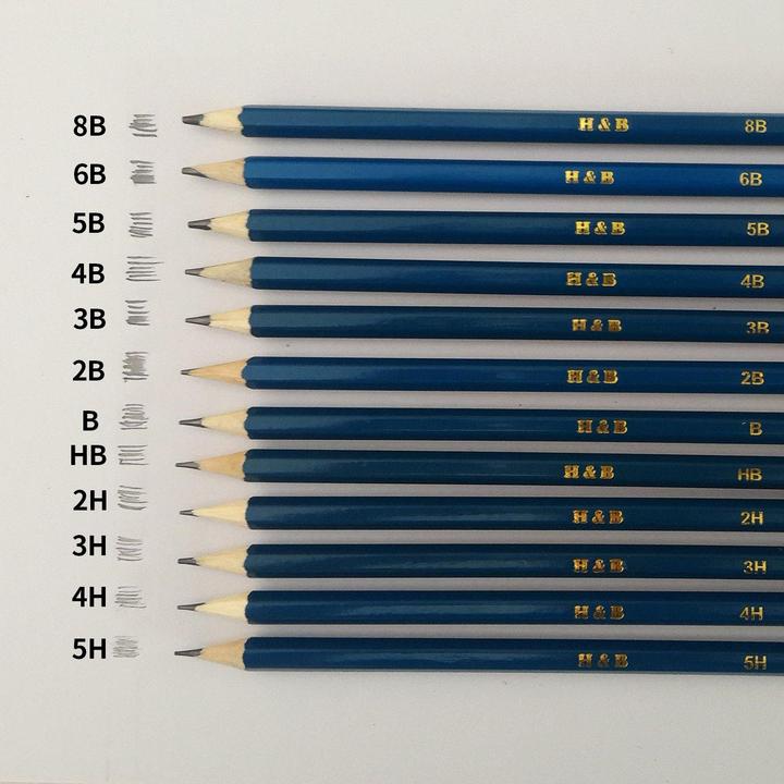 Produktbild Malatec Skizzensatz 32-tlg.