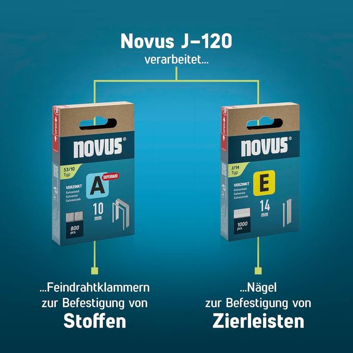 Actual product image Novus Tools 031-0371 Electric staple gun Staple type 53 Staple length 6 - 14mm