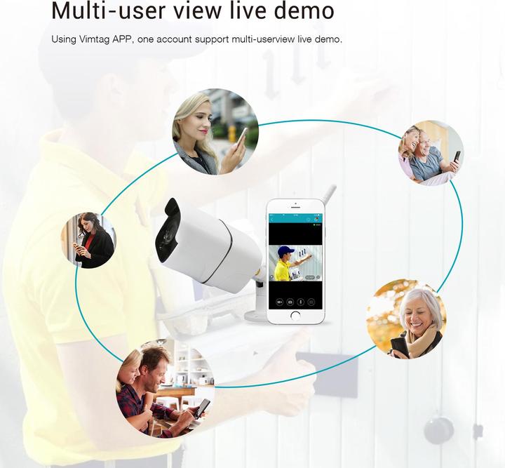 Actual product image Vimtag B3(2MP) (1920 x 1080 Pixels)