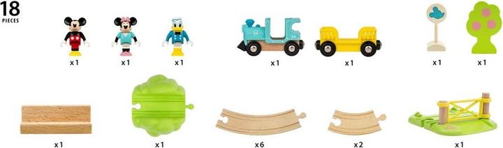 Image du produit Brio Circuit Mickey Mouse