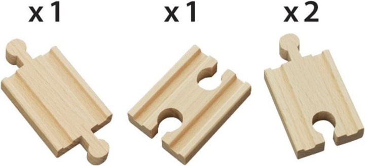 Actual product image Brio Straight Mini Tracks