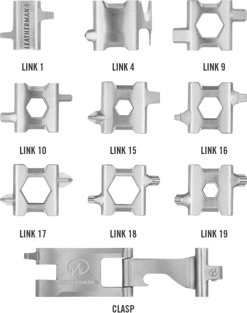 Image du produit Leatherman filetage métrique (29 Fonctions)