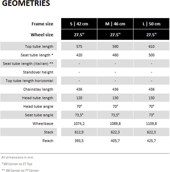 Actual product image Serious Provo Trail 650B (42 cm)