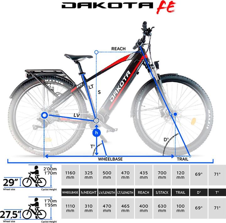 Actual product image Urbanbiker Dakota FE 29" | mountain bike e-bike | 140KM range