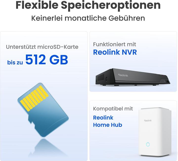 Actual product image Reolink Floodlight F850W 360° 4K WiFi Kamera (1920 x 1080 Pixels, 3840 x 2160 pixels)