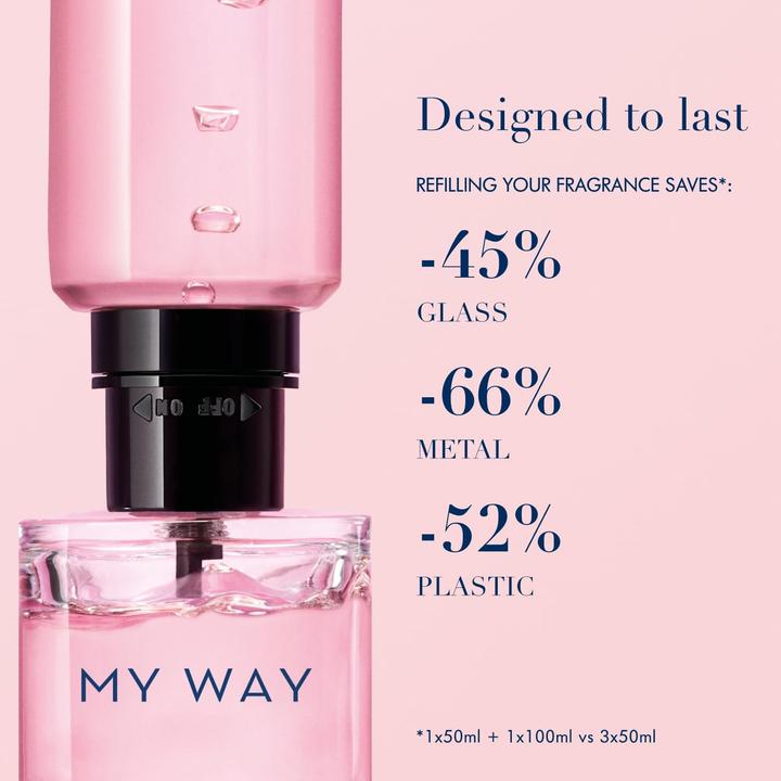 Produktbild Giorgio Armani My Way (Eau de Parfum, 50 ml)