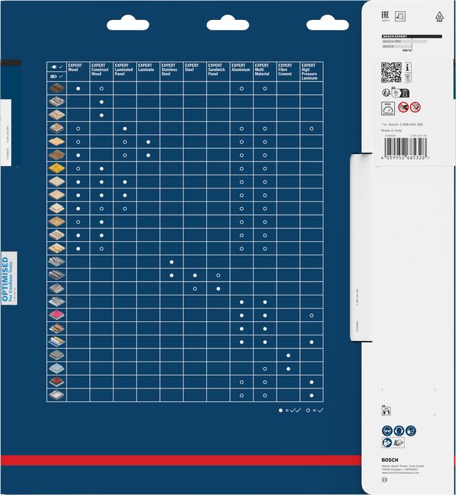 Image du produit Bosch Professional Zubehör Bosch 2608902204 EXPERT cirkelzaagblad - 305 x 30 x 8T - vezelcementplaten
