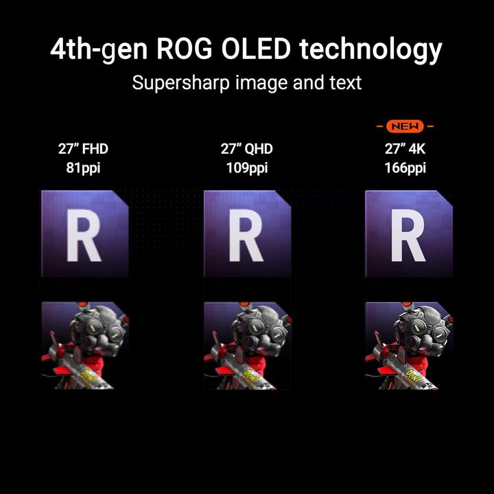 Produktbild ASUS ROG Strix OLED XG27UCDMG (3840 x 2160 Pixel, 26.50")