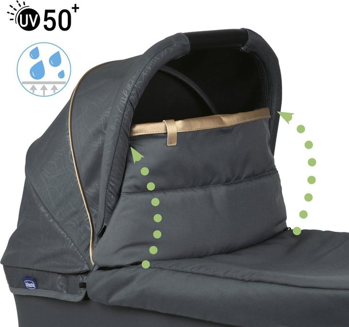 Produktbild Chicco Best Friend Babywanne Light