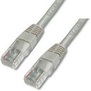 Produktbild M-Cab CAT5e-SF/UTP-PVC-1.00M-GRY (SF/UTP, CAT5e, 1 m)