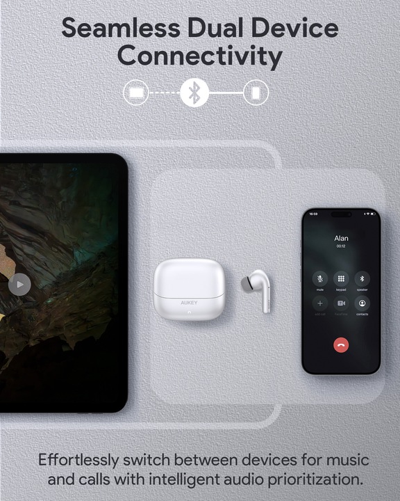 Actual product image Aukey Beyond ANC Pro EP-B1 (ANC, 2 h, Wireless)