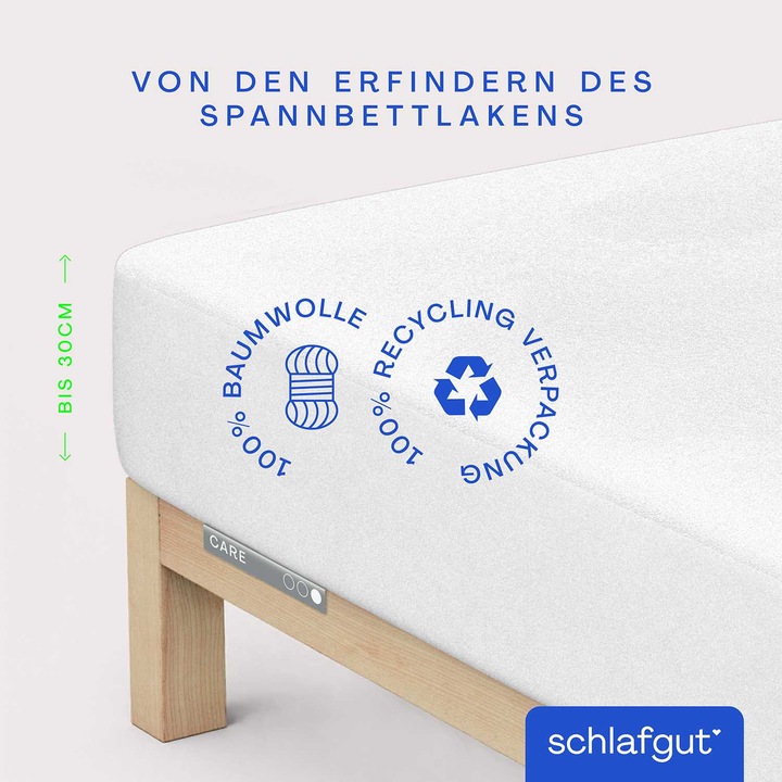 Immagine prodotto schlafgut Baselayer Pro (180 x 200 cm)