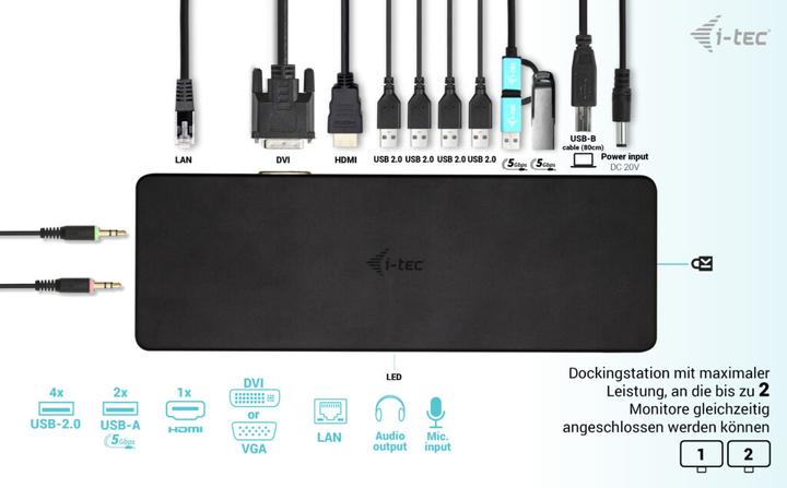 Image du produit i-tec USB-C Hub (USB-B, 10 Ports)