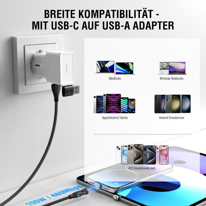 Actual product image 4smarts USB A – USB C (1.80 m, USB 2.0, 100 W)