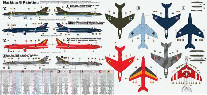 Actual product image Olymp J-34 Acro Hunter Start Set