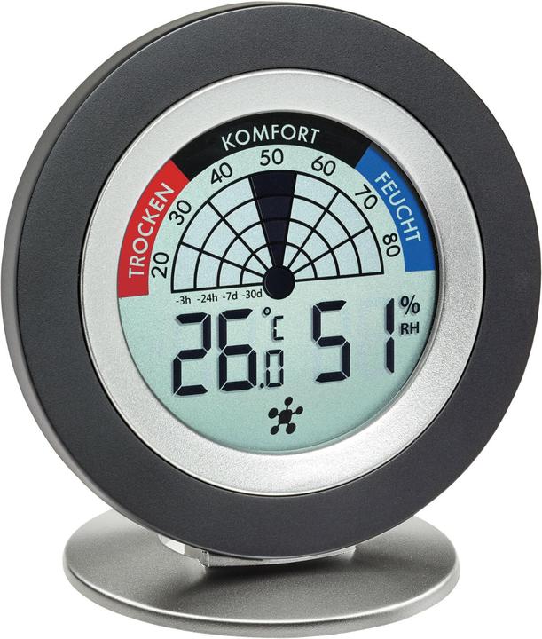 Produktbild TFA WeatherHub SET8