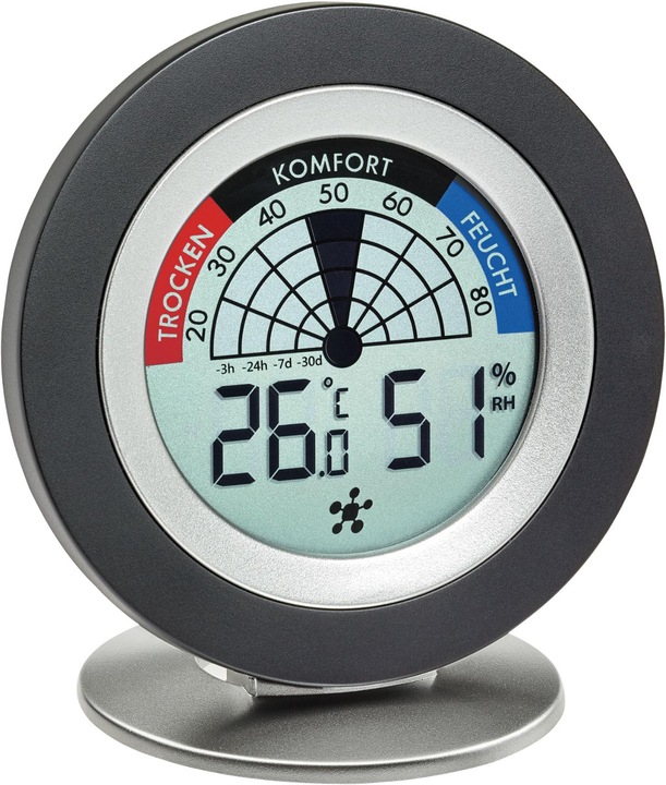 Actual product image TFA WeatherHub
