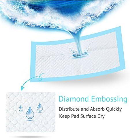 Actual product image Buyockss Disposable changing mats