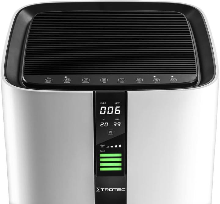 Actual product image Trotec Luftreiniger AirgoClean 350 E