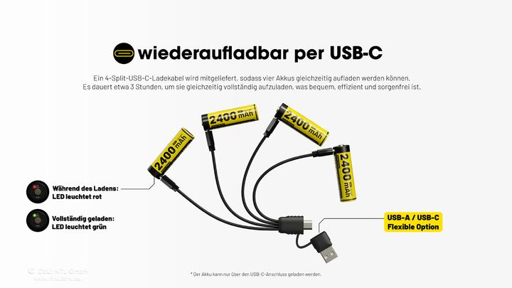 Actual product image Nitecore NH2400 (4 pcs., AA, 2400 mAh)